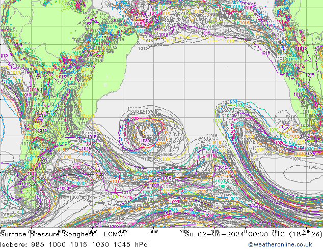 Pressione al suolo Spaghetti ECMWF dom 02.06.2024 00 UTC