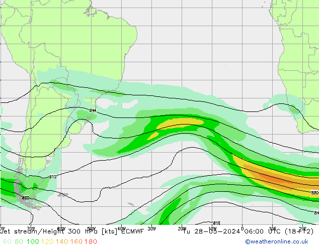 Jet stream/Height 300 hPa ECMWF Tu 28.05.2024 06 UTC