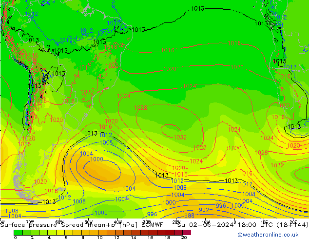 Presión superficial Spread ECMWF dom 02.06.2024 18 UTC