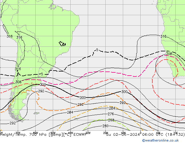 Height/Temp. 700 hPa ECMWF Su 02.06.2024 06 UTC