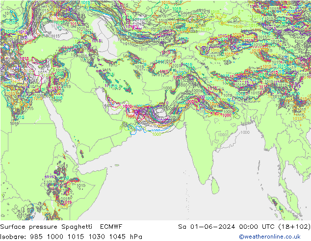 pression de l'air Spaghetti ECMWF sam 01.06.2024 00 UTC