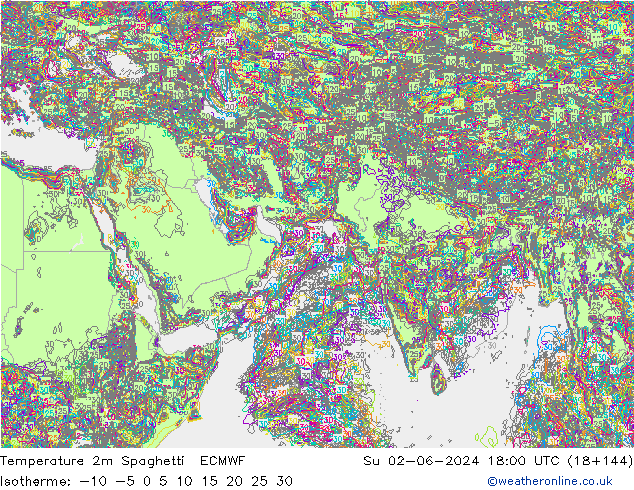 température 2m Spaghetti ECMWF dim 02.06.2024 18 UTC