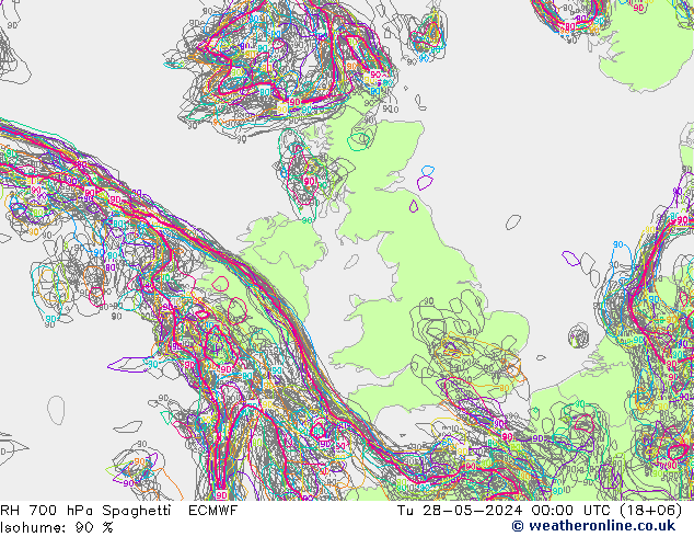 Humidité rel. 700 hPa Spaghetti ECMWF mar 28.05.2024 00 UTC