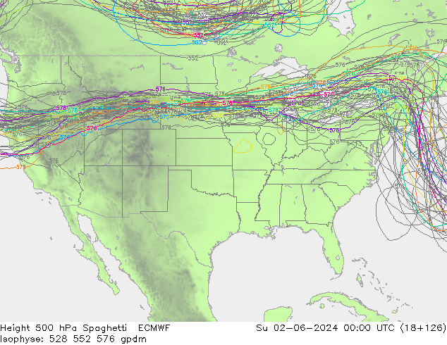 Height 500 hPa Spaghetti ECMWF  02.06.2024 00 UTC