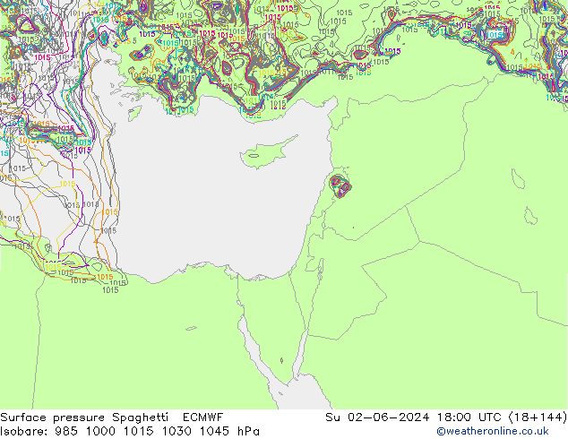 Pressione al suolo Spaghetti ECMWF dom 02.06.2024 18 UTC