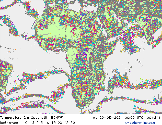 Temperature 2m Spaghetti ECMWF We 29.05.2024 00 UTC