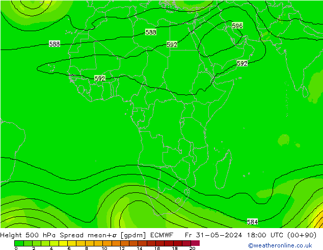 Géop. 500 hPa Spread ECMWF ven 31.05.2024 18 UTC