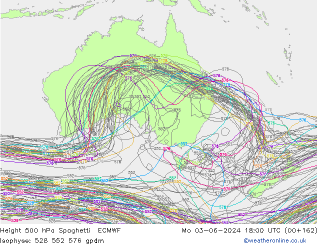 Height 500 hPa Spaghetti ECMWF Mo 03.06.2024 18 UTC