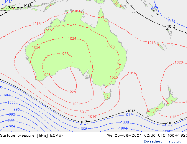 pressão do solo ECMWF Qua 05.06.2024 00 UTC