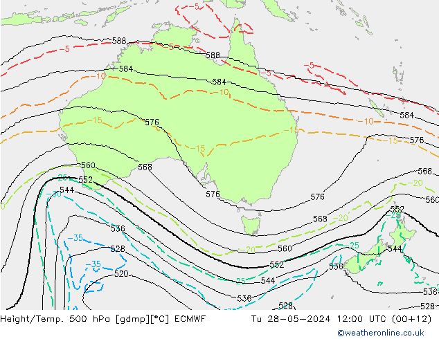 Geop./Temp. 500 hPa ECMWF mar 28.05.2024 12 UTC