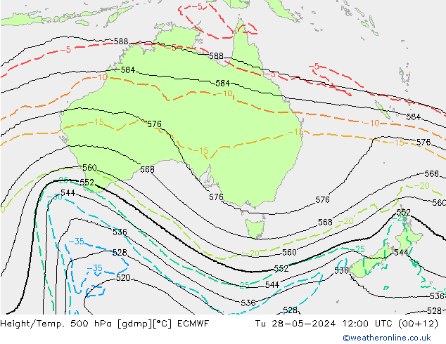 Height/Temp. 500 hPa ECMWF Tu 28.05.2024 12 UTC