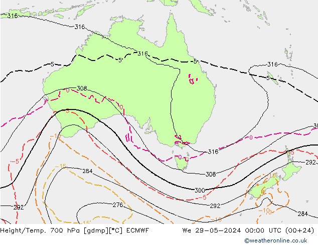 Height/Temp. 700 hPa ECMWF Qua 29.05.2024 00 UTC