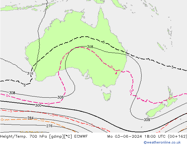 Height/Temp. 700 hPa ECMWF Mo 03.06.2024 18 UTC
