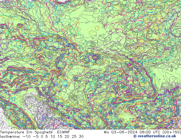 Temperatura 2m Spaghetti ECMWF Seg 03.06.2024 06 UTC