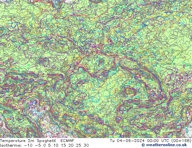 карта температуры Spaghetti ECMWF вт 04.06.2024 00 UTC