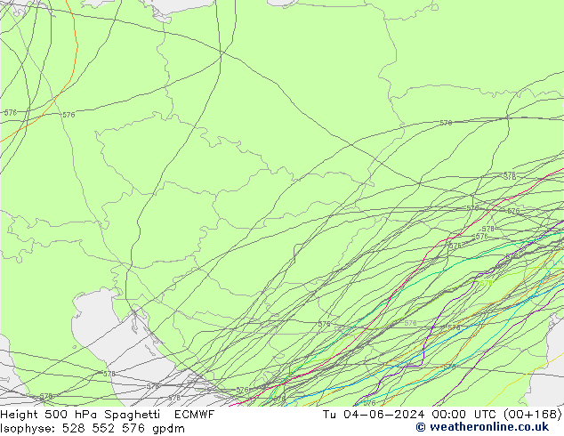 Height 500 гПа Spaghetti ECMWF вт 04.06.2024 00 UTC