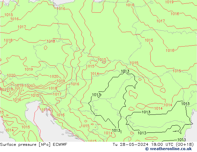 Atmosférický tlak ECMWF Út 28.05.2024 18 UTC