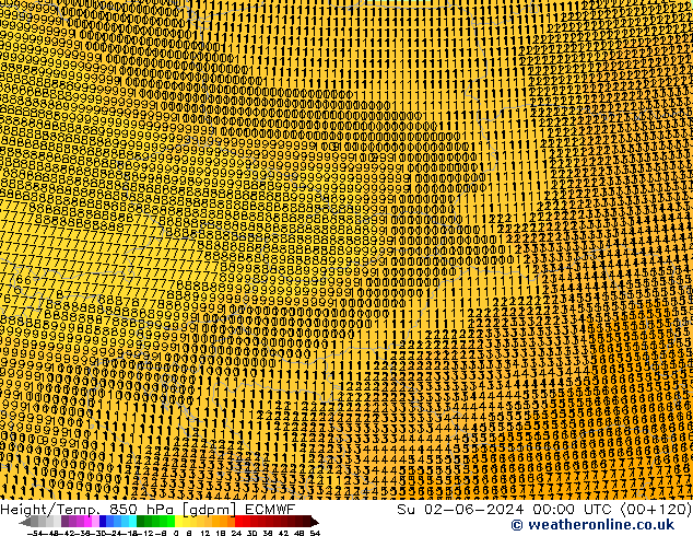 Height/Temp. 850 hPa ECMWF  02.06.2024 00 UTC