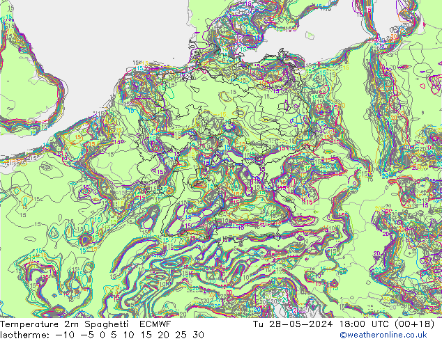 Sıcaklık Haritası 2m Spaghetti ECMWF Sa 28.05.2024 18 UTC