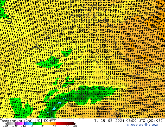 Temperature (2m) ECMWF Út 28.05.2024 06 UTC