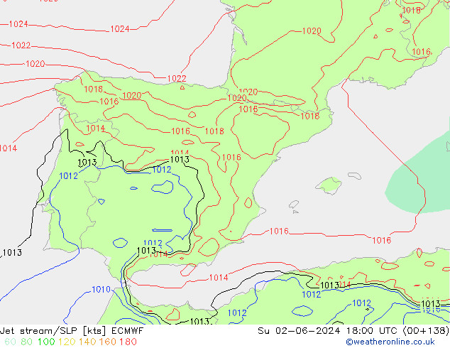 Courant-jet ECMWF dim 02.06.2024 18 UTC