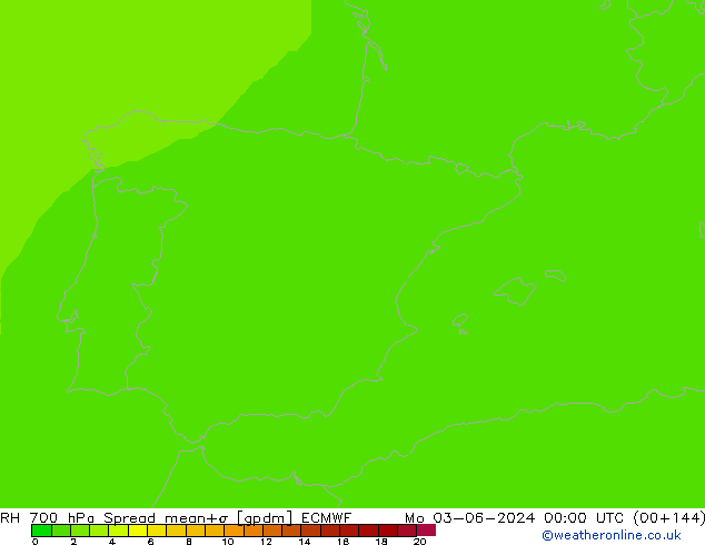 RH 700 hPa Spread ECMWF Seg 03.06.2024 00 UTC