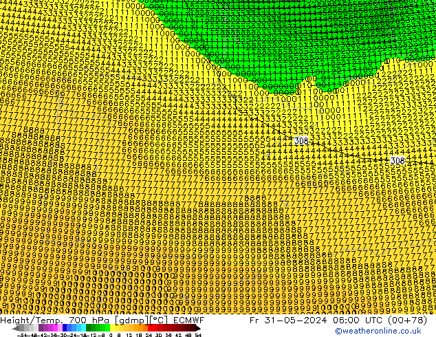 Yükseklik/Sıc. 700 hPa ECMWF Cu 31.05.2024 06 UTC