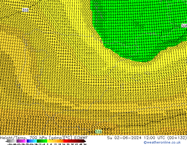 Hoogte/Temp. 700 hPa ECMWF zo 02.06.2024 12 UTC