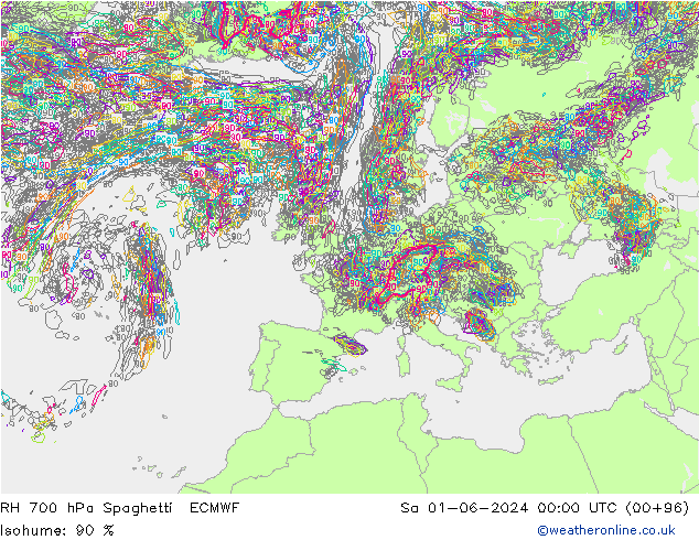 RH 700 hPa Spaghetti ECMWF  01.06.2024 00 UTC