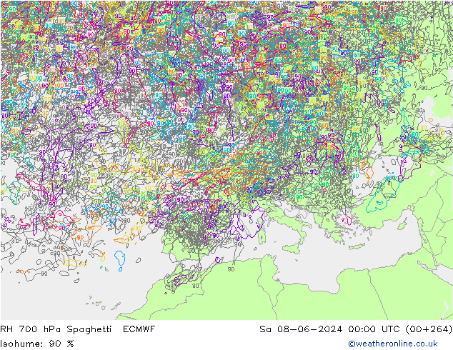 RH 700 hPa Spaghetti ECMWF Sa 08.06.2024 00 UTC