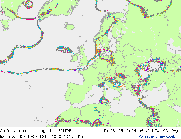 地面气压 Spaghetti ECMWF 星期二 28.05.2024 06 UTC