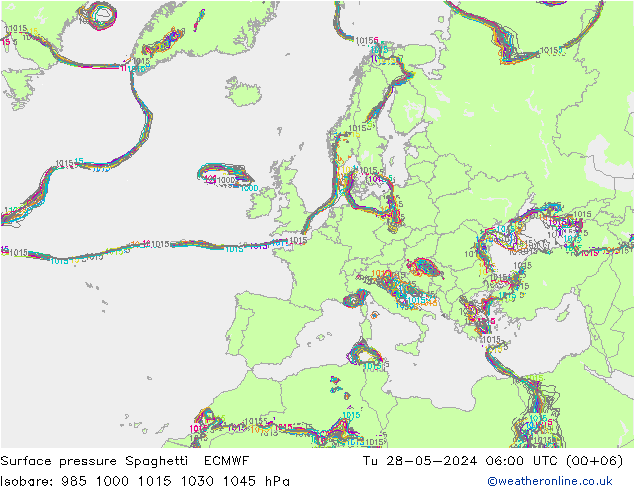 Yer basıncı Spaghetti ECMWF Sa 28.05.2024 06 UTC