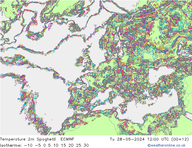 Sıcaklık Haritası 2m Spaghetti ECMWF Sa 28.05.2024 12 UTC