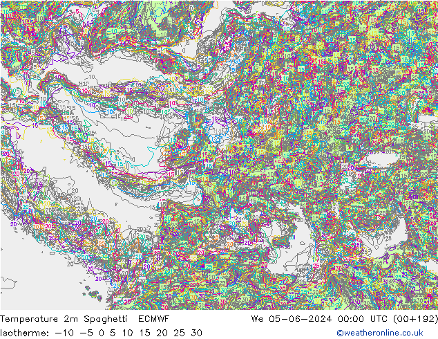 Temperatuurkaart Spaghetti ECMWF wo 05.06.2024 00 UTC