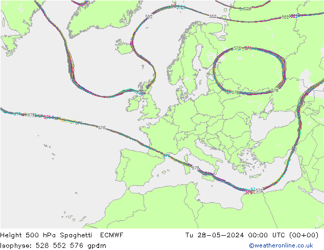 Géop. 500 hPa Spaghetti ECMWF mar 28.05.2024 00 UTC
