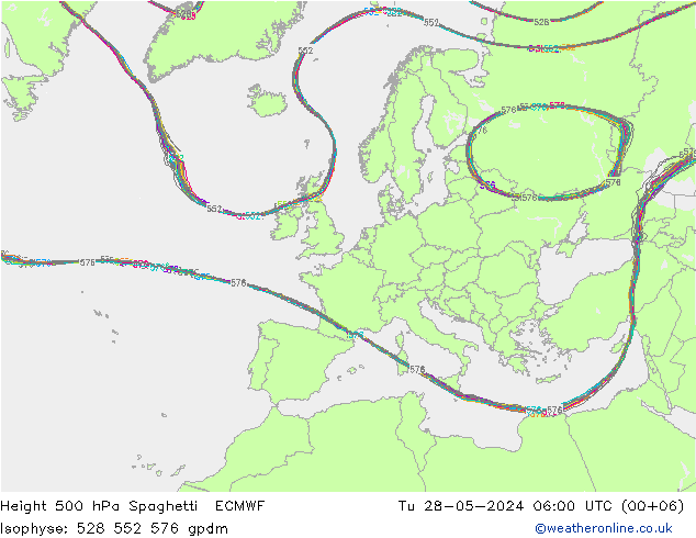 Geop. 500 hPa Spaghetti ECMWF mar 28.05.2024 06 UTC