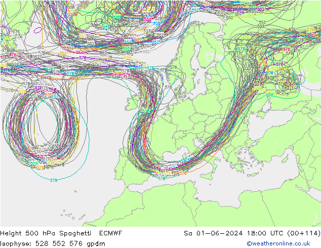 Geop. 500 hPa Spaghetti ECMWF sáb 01.06.2024 18 UTC