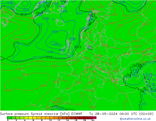 Presión superficial Spread ECMWF mar 28.05.2024 06 UTC