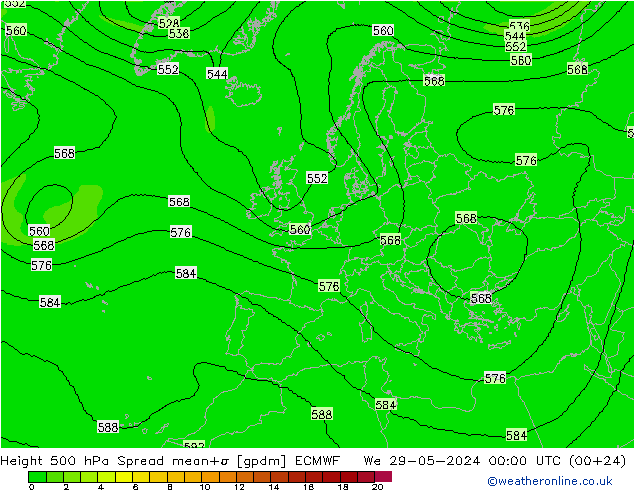 Géop. 500 hPa Spread ECMWF mer 29.05.2024 00 UTC