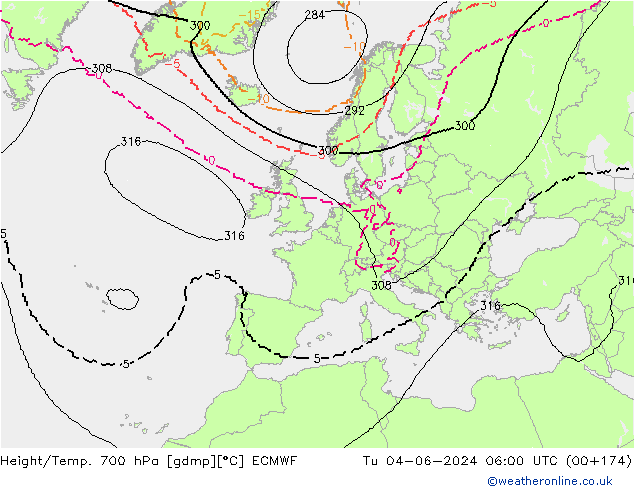 Height/Temp. 700 hPa ECMWF Ter 04.06.2024 06 UTC