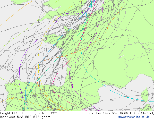 Geop. 500 hPa Spaghetti ECMWF lun 03.06.2024 06 UTC