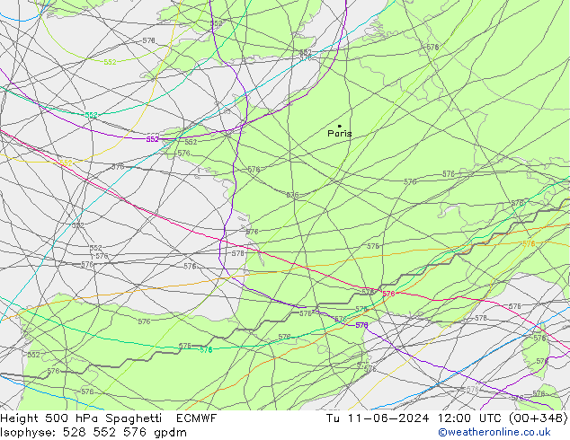 Height 500 hPa Spaghetti ECMWF Ter 11.06.2024 12 UTC