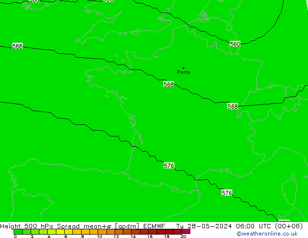 Height 500 hPa Spread ECMWF Tu 28.05.2024 06 UTC