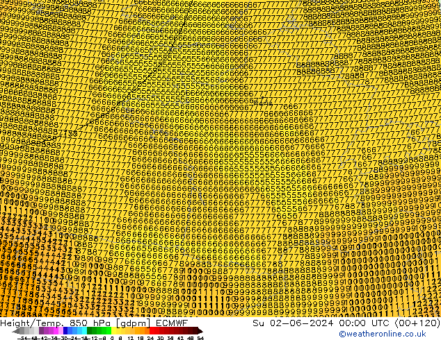 Height/Temp. 850 hPa ECMWF Dom 02.06.2024 00 UTC