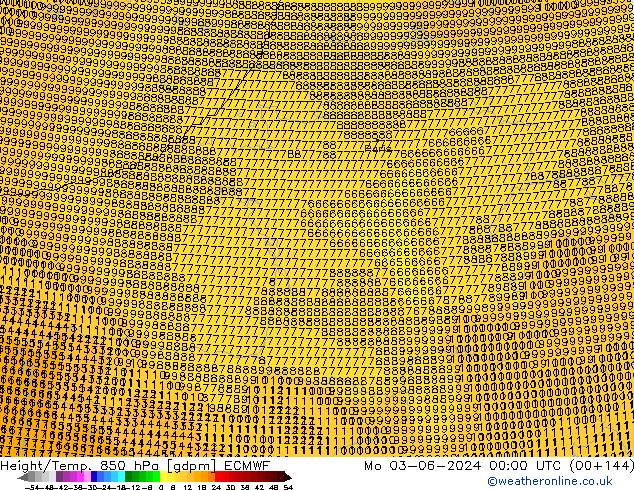 Height/Temp. 850 hPa ECMWF Seg 03.06.2024 00 UTC