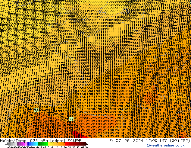 Height/Temp. 925 hPa ECMWF Sex 07.06.2024 12 UTC