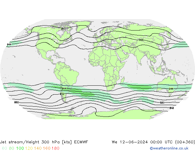 Polarjet ECMWF Mi 12.06.2024 00 UTC