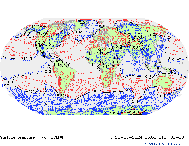 pressão do solo ECMWF Ter 28.05.2024 00 UTC