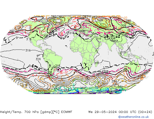 Height/Temp. 700 hPa ECMWF St 29.05.2024 00 UTC