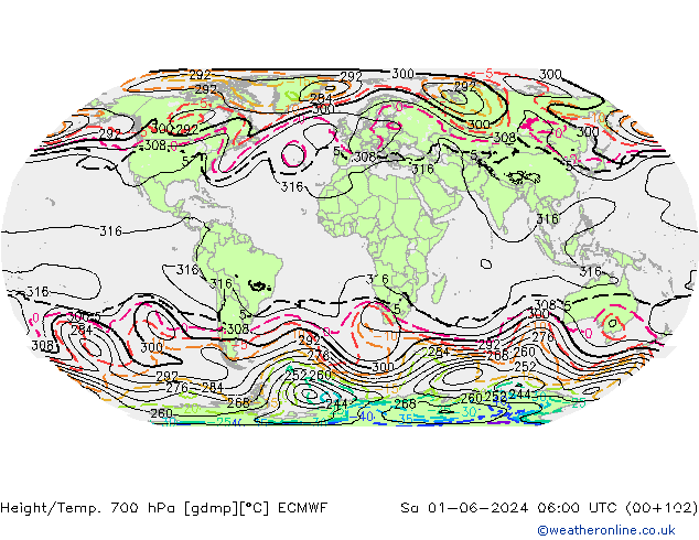 Height/Temp. 700 гПа ECMWF сб 01.06.2024 06 UTC